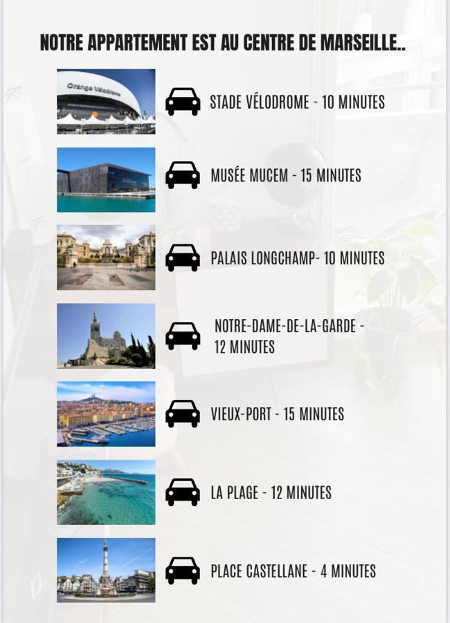Apparement Chaleureux Avec Balcon Marseilles